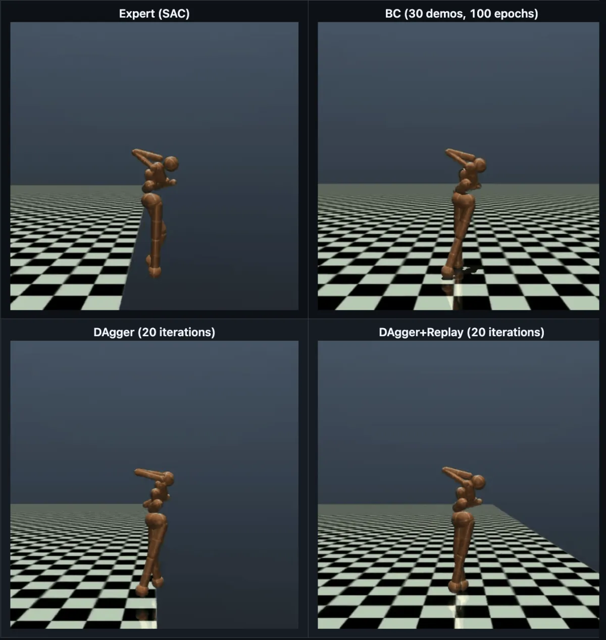 Human-Robot Interaction Playground