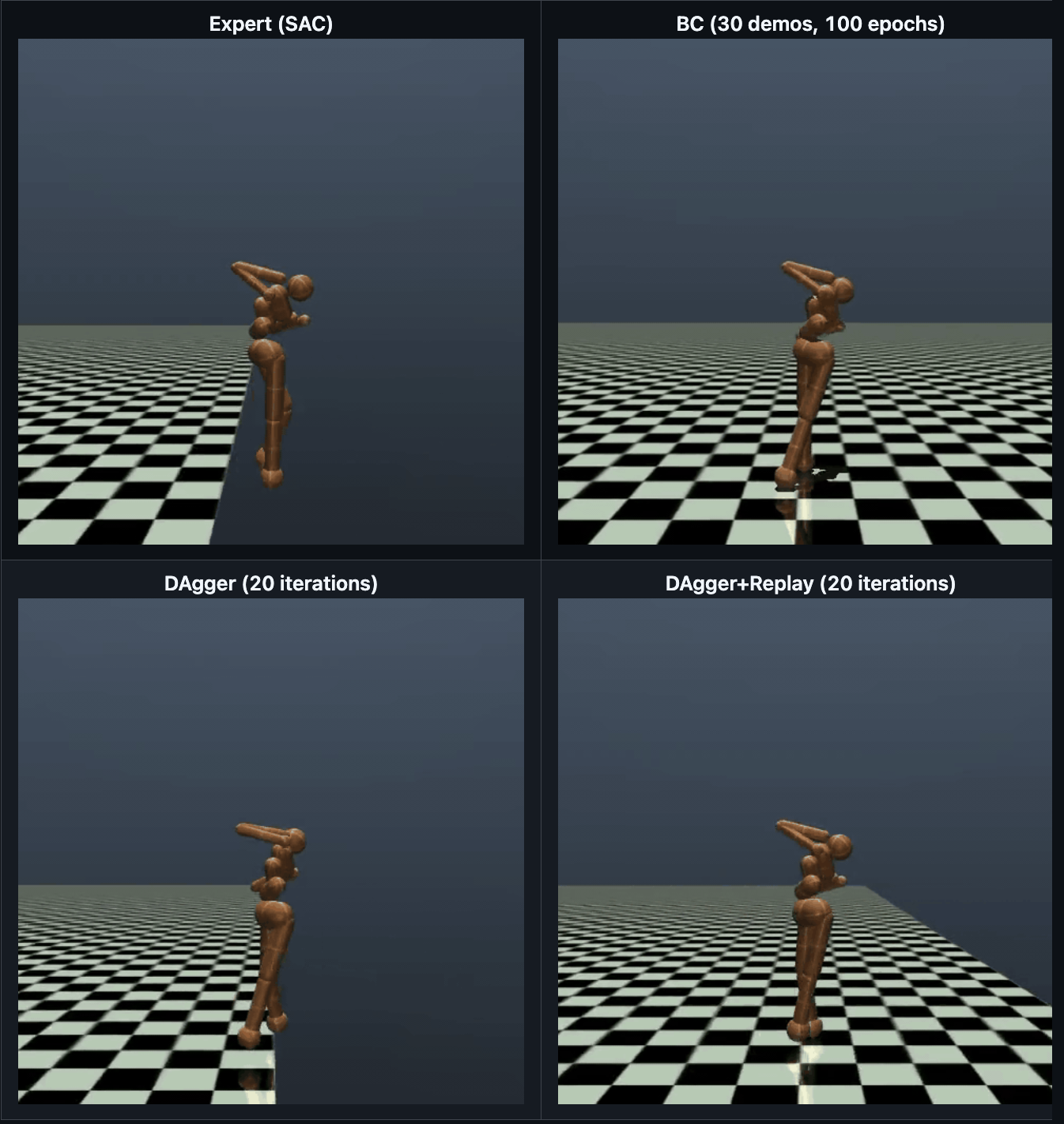 Human-Robot Interaction Playground