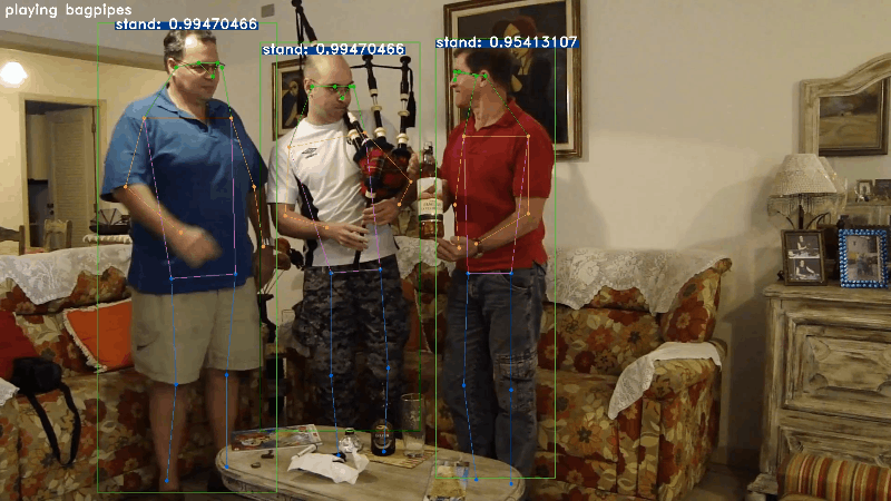 Action Recognition System project screenshot